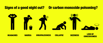 Diagram illustrating carbon monoxide poisoning symptoms